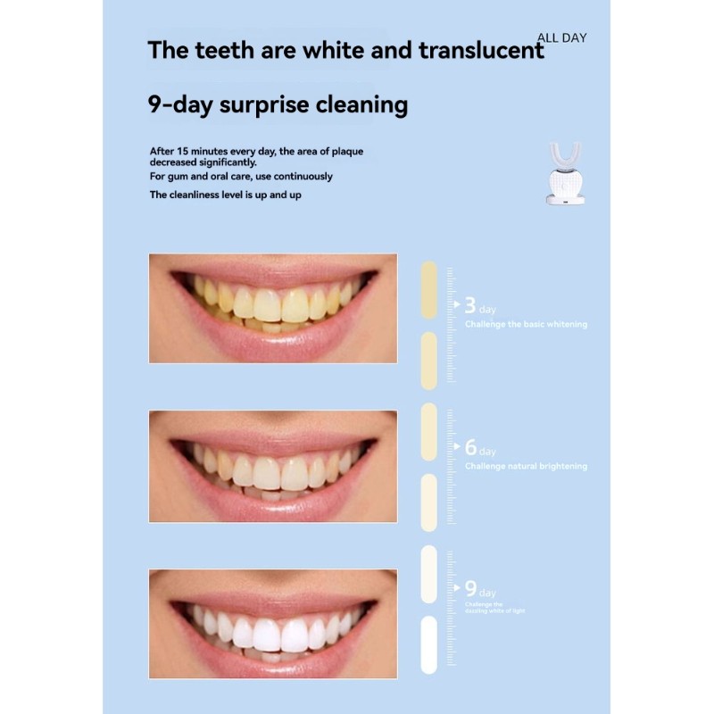 Teeth Whitening Gum - U-Shaped Electric Toothbrush For Adults-360° Mouth