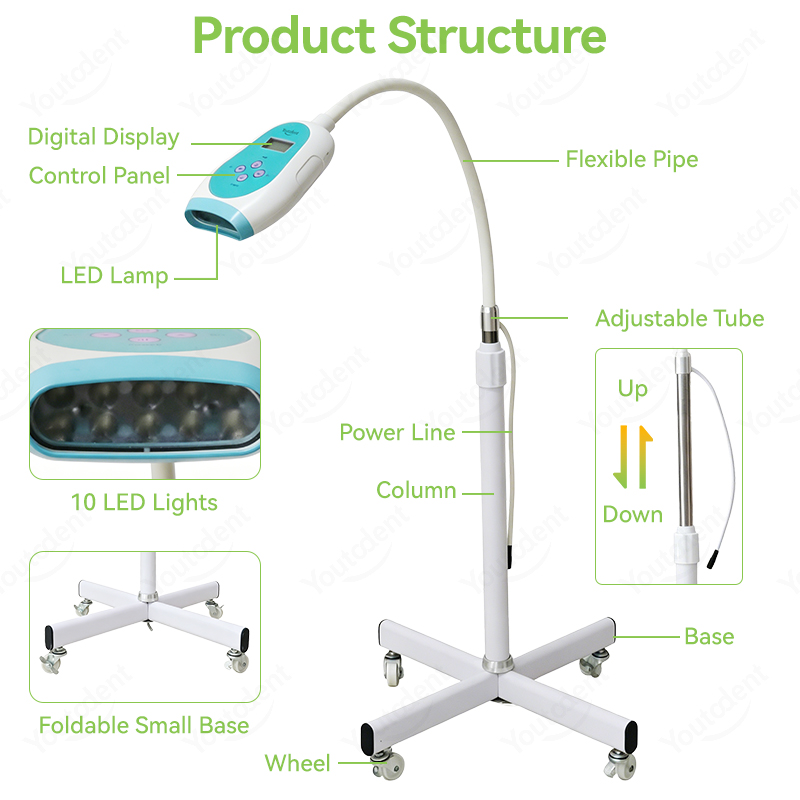 50W Dental Touch Screen 3 Colo - Teeth Whitening Dental 评论和价格
