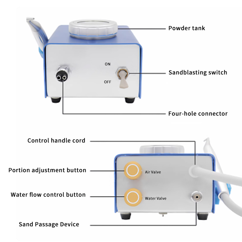 Dental Teeth Sandblasting Mach - Teeth Whitening That Works 评论和价格