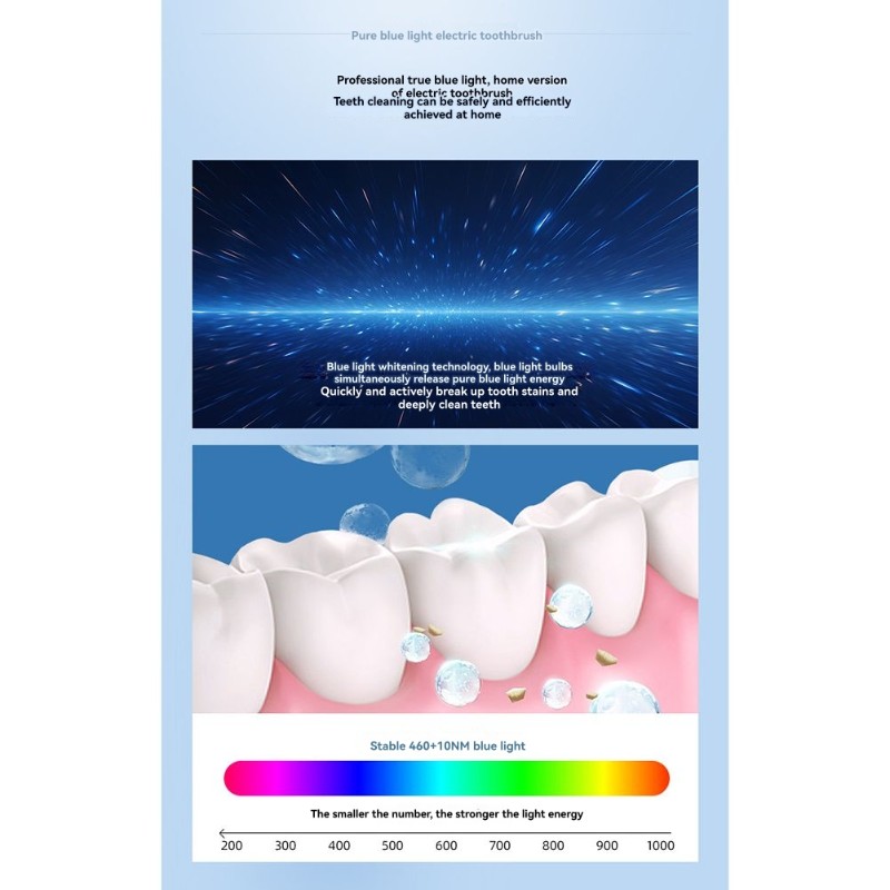 U-Shaped Electric Toothbrush F - Teeth Whitening Gum 评论和价格