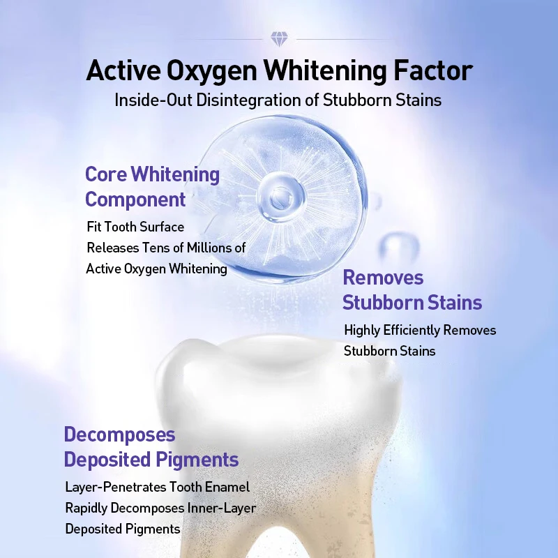 Crest Professional Effects Whi - Teeth Whitening Effects 评论和价格