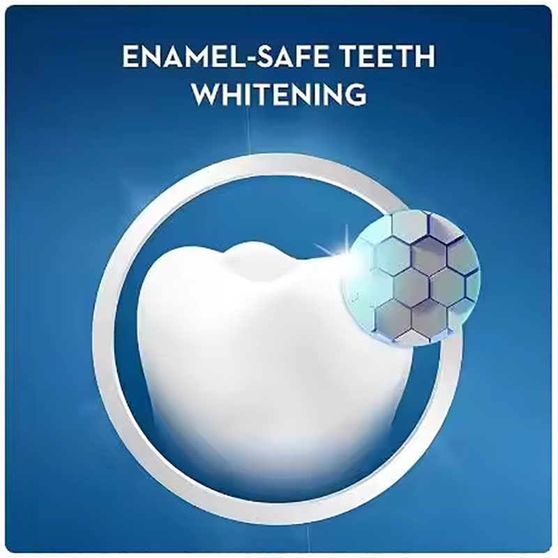 Crest White Teeth Whitening St - Teeth Whitening Effects 评论和价格