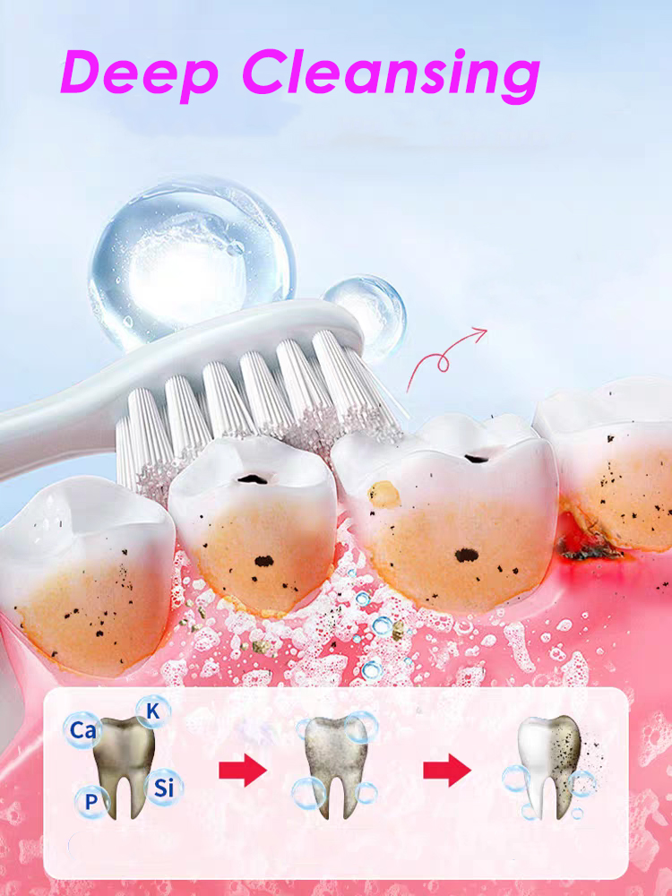 GlorySmile Teeth Whitening Fru - Teeth Whitening Xylitol 评论和价格