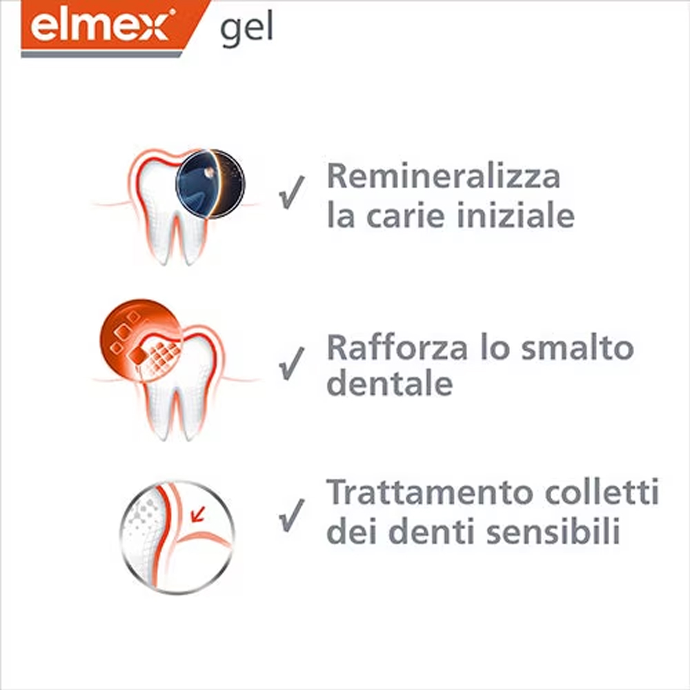 Elmex Gelee Gel Fluor Dental 2 - Teeth Whitening Gum 评论和价格