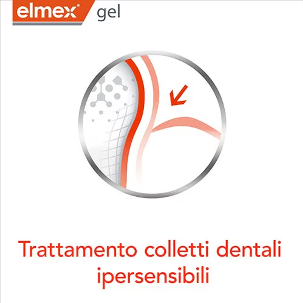 Elmex Gelee Gel Fluor Dental 2 - Teeth Whitening Gum 评论和价格