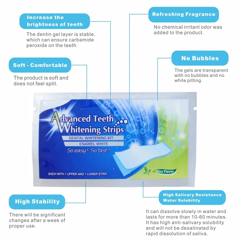 14/28pcs 3D Teeth Whitening St - Teeth Whitening Effects 评论和价格