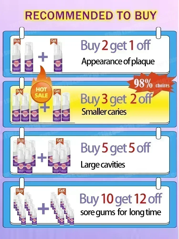 Hot sales Best-selling, Scient - Teeth Whitening That Works 评论和价格