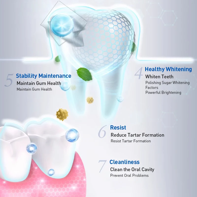 Crest 7 Effects Toothpaste Whi - Teeth Whitening Effects 评论和价格